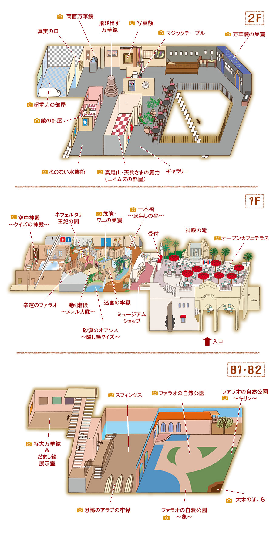高尾山トリックアート美術館　館内マップ